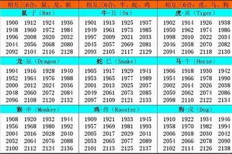 1989年属相|1989年出生的属什么,1989年是什么生肖